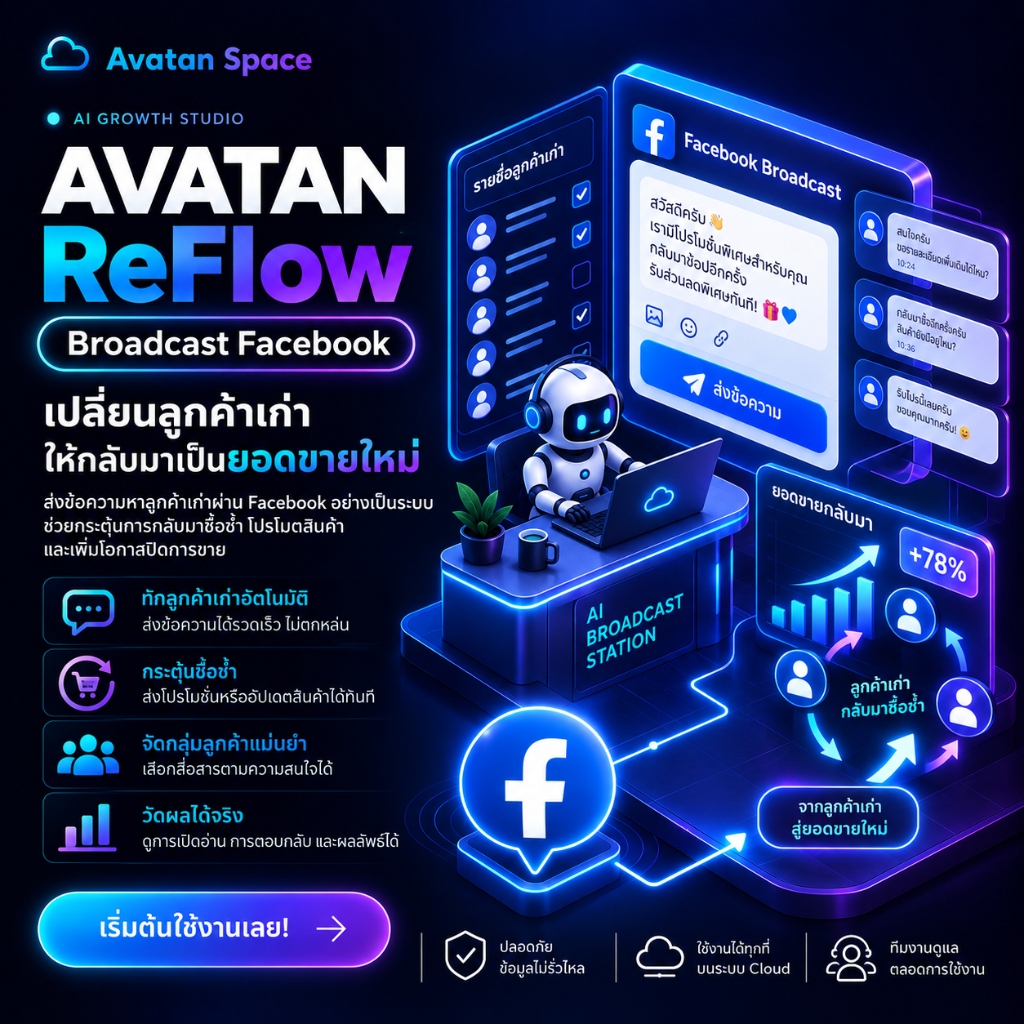 AVATAN ReFlow Facebook