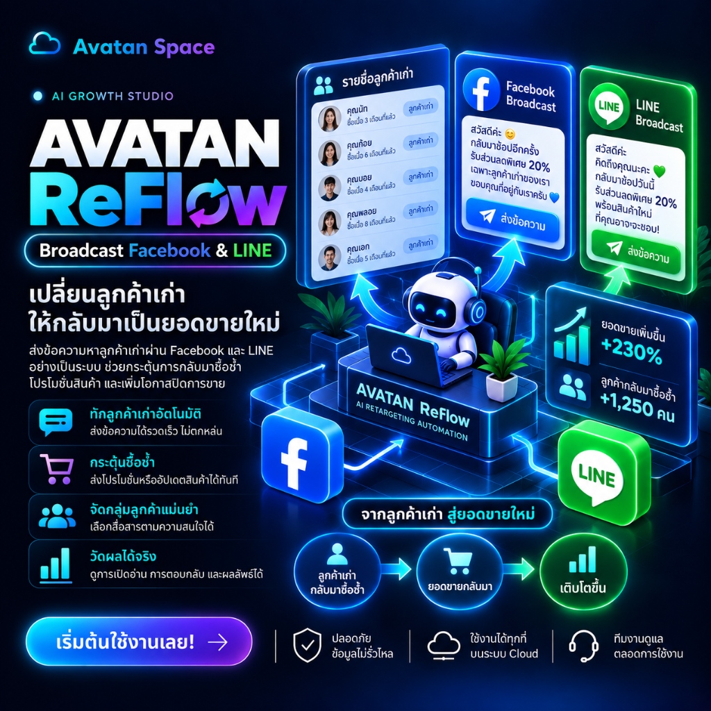 AVATAN ReFlow Facebook&Line