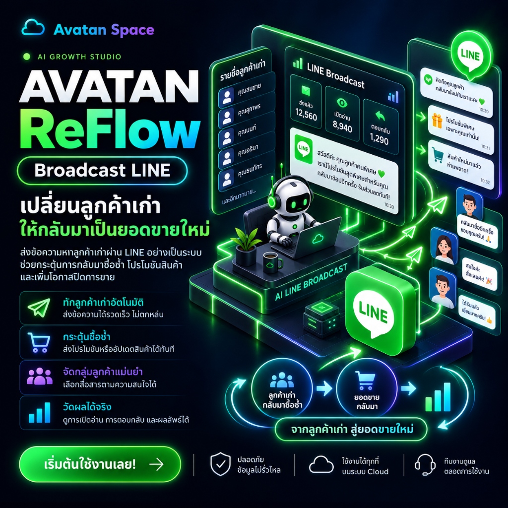 AVATAN ReFlow Line